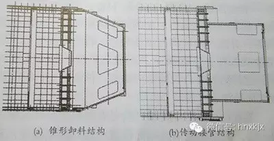 優(yōu)化筒體結(jié)構(gòu)